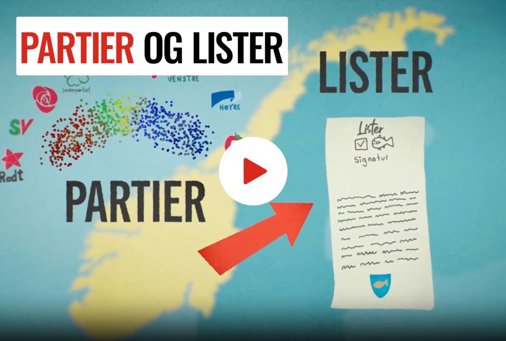 Et norgeskart og partiloger og en liste for å illustrere forskjellen på partier og lister